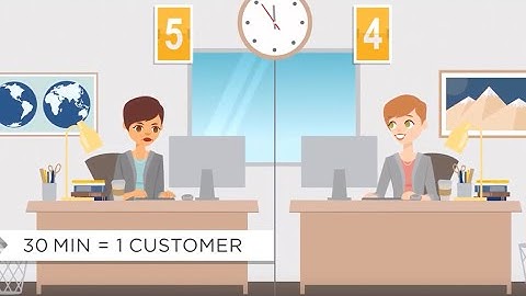 Robotic process automation for financial services institutions