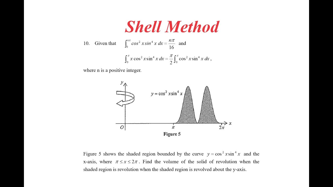 [[Multivariable Calculus]] --- Shell Method|| clip2|| Shell method ...