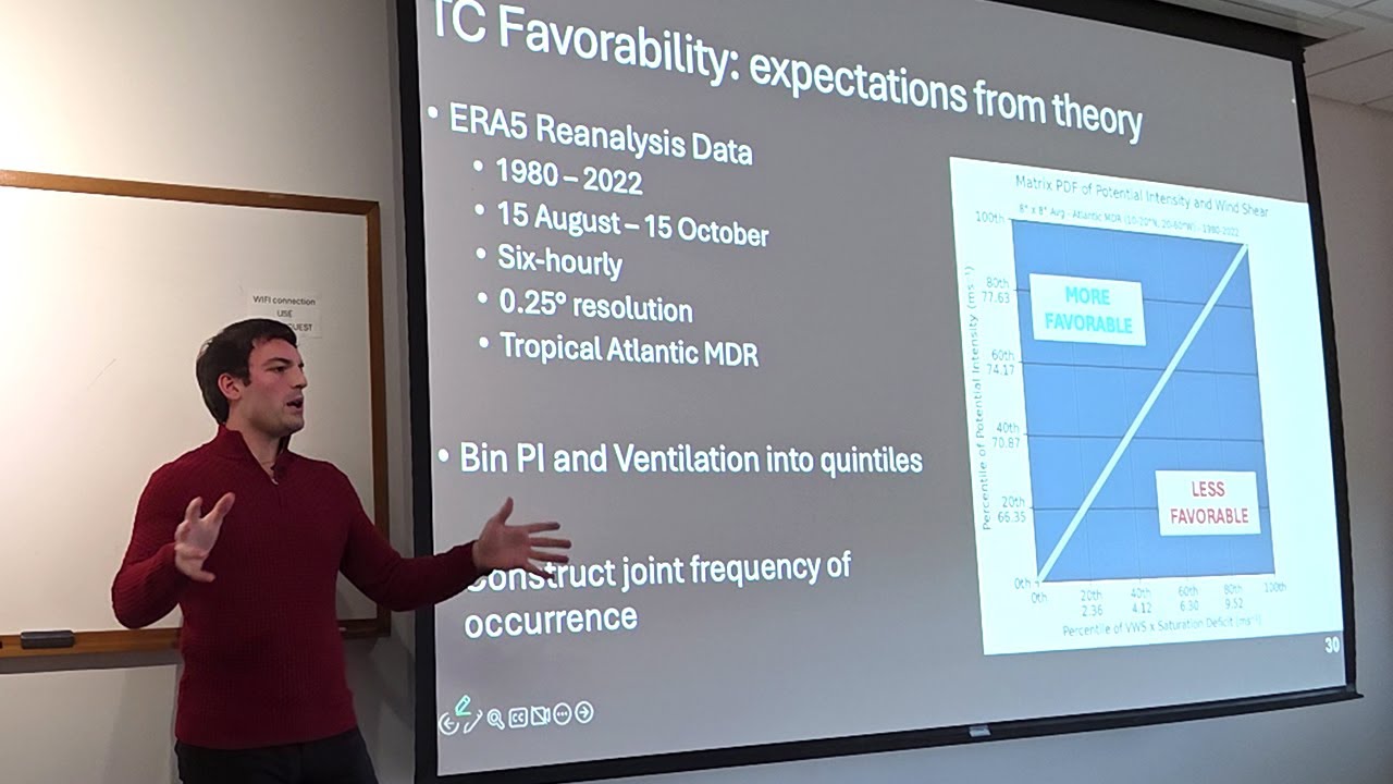 Aidan Mahoney, Rosenstiel: Investigating Tropical Cyclones