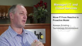 Knight Office Solutions - Managed IT Services