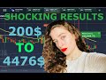 Shocking Method Profit from 200$ to 4476$ - MUST TRY THIS ONE!