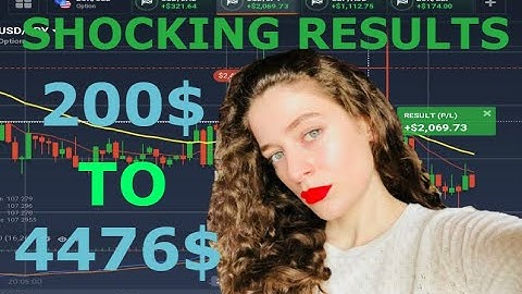 Shocking Method Profit from 200$ to 4476$ - MUST TRY THIS ONE!