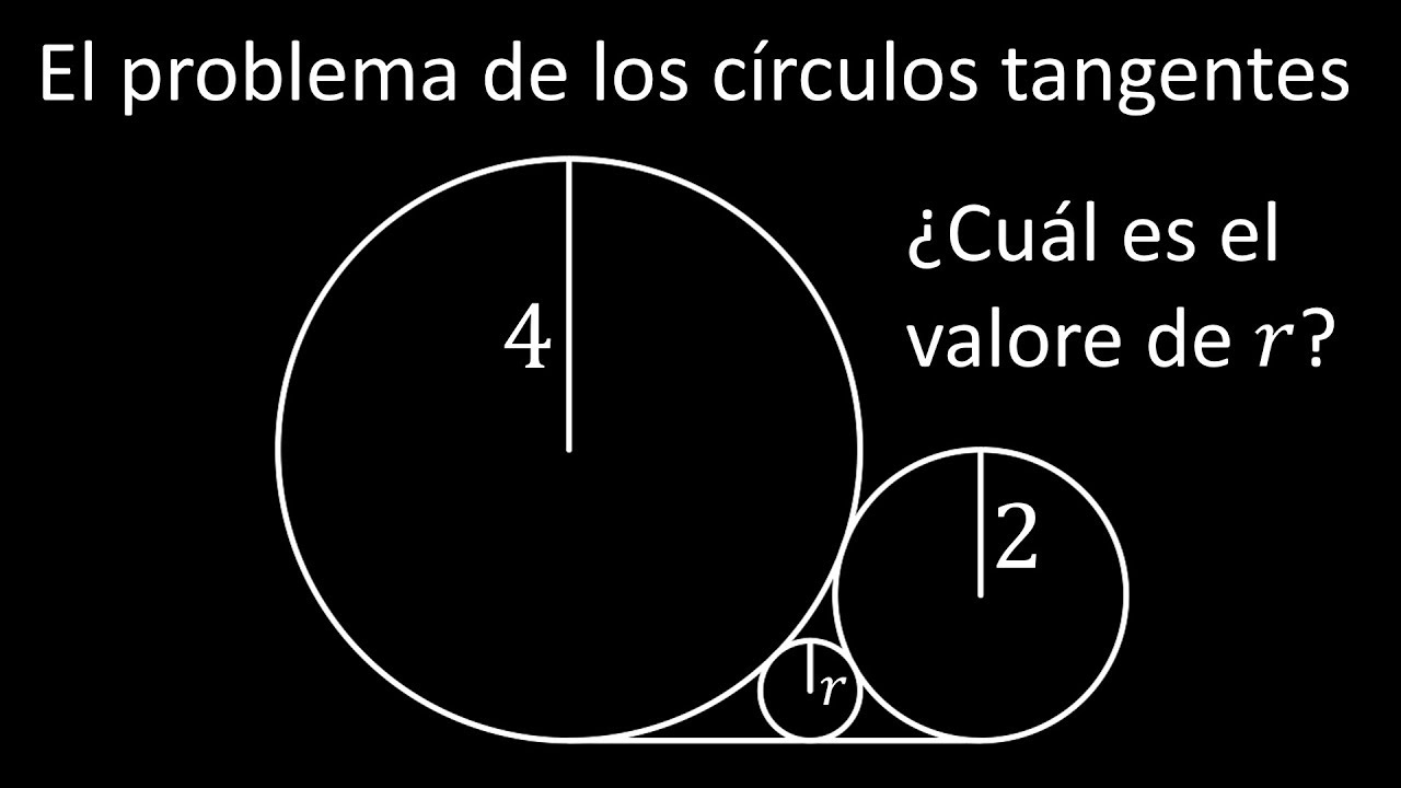 El problema de las circunferencias tangentes