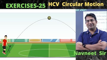 A particle is projected with a speed u at an angle | H.C.Verma Circular Motion Chapter 7 Question 25