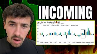 The Stock Market is About to Get CRAZY.. (BIG PREDICTION)