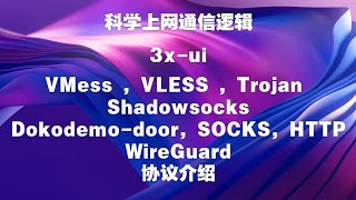 科学上网通信逻辑，VMess ，VLESS ，Trojan ，Shadowsocks，Dokodemo-door，SOCKS，HTTP，WireGuard协议介绍 screenshot 5