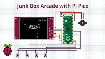 Building a Tiny Retro Arcade with a Raspberry Pi Pico (Junkbox Arcade Project)