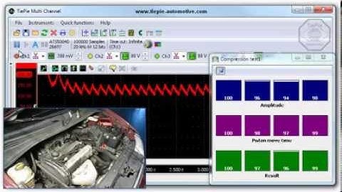 Performing a relative compression test on an engine
