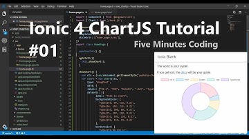 #01 Ionic 4 - ChartJS Tutorial