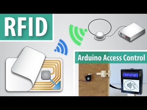 RFID Door Lock: The 3 Best Locks & How They Work