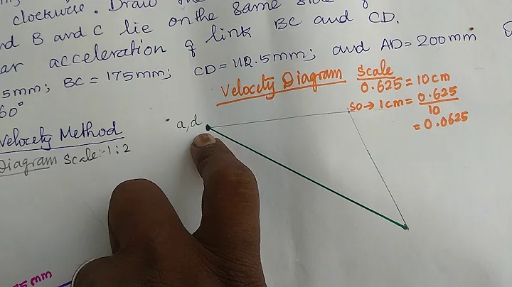 Tamil explaination -kom velocity & diagram