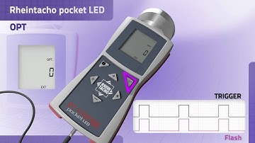 Rheintacho Pocket Strobe LED / 18 OPT