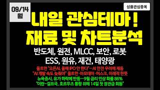 내일 관심테마! 반도체,원전,MLCC,보안,로봇,햇지/삼성전자,SK하이닉스,삼화콘덴서,엑스게이트,한전기술,아모텍,로보티즈,한국화장품제조,에스피소프트,현대건설,대우건설 screenshot 3