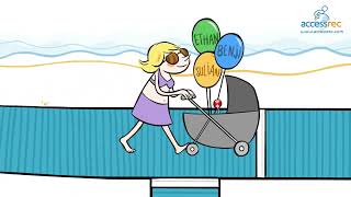 ACCESSMAT® CARTOON BY ACCESSREC® - Making Outdoor Adventures Accessible to All!