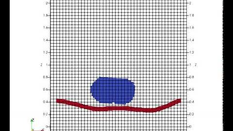 Rock block impacting on an elastic barrier.