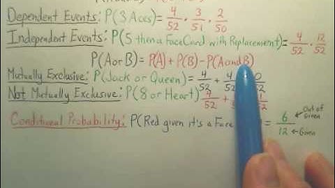 Summary of Probability - Algebra 2