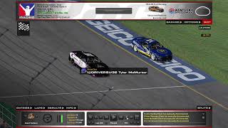 NOSSCAR iRacing Series at Kentucky