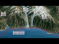 Part i  the bonneville flood and the wasatch fault