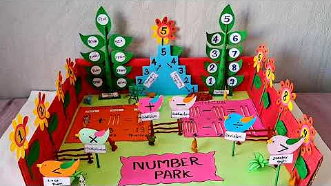 Math project for class 1 /Math Number park  /math tlm #Mathproject for school student 