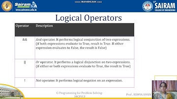 LECTURE VIDEO 18CPS13 MODULE1 OVERVIEW OF C5 REMYA