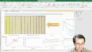 004 unifloc PVT графики свойств нефти, газа и воды от давления и температуры