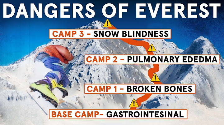 All The Ways Mt. Everest Can Kill You | WIRED