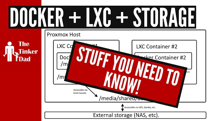 LXC + Docker Containers + Storage - A Crash Course!