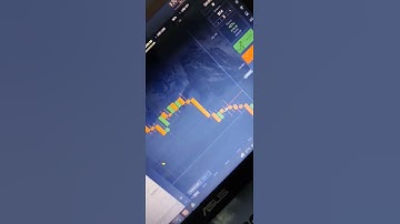 Pro Thunder V6 Results Pocket Option 🔥🔥🔥