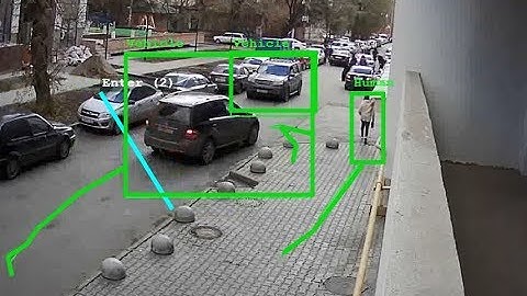 Counting vehicles / traffic via webcam software