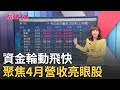 台積電股市反應