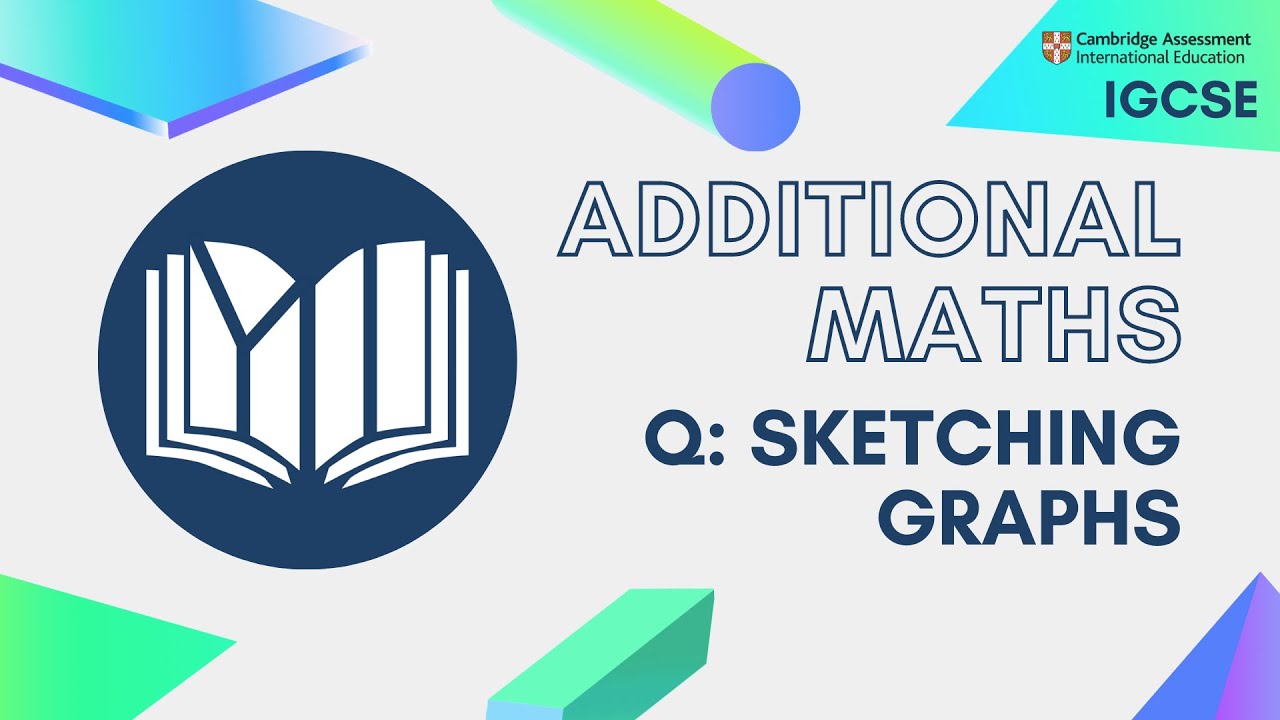 Chapter 13 - Curve Sketching