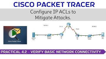 Practical 4.2 Verify Basic Network Connectivity #network #cisco #ciscopackettracer