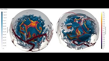 Mantle convection driven by 1 billion years of plate motion history (thermal model)