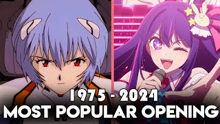 The Most Popular Anime Opening of Each Year (19752024) (Evolution of Anime Openings)