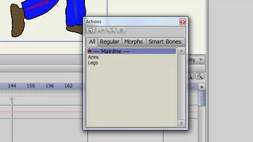 Anime Studio 10 - Pro - Actions - Tutorial