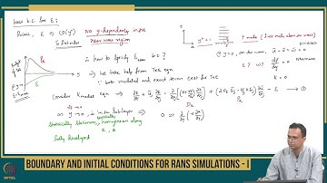 46. Boundary and Initial conditions for RANS simulations - I