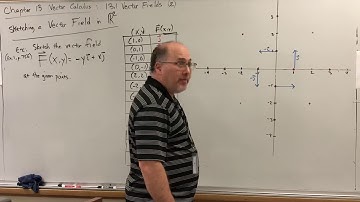 13.1 Vector Fields (video 2) - Sketching a Vector Field in R2