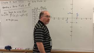 13.1 Vector Fields (video 2) - Sketching a Vector Field in R2