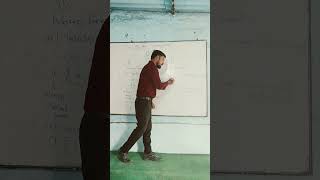 class 11th maths bseb &amp; CBSE #education #vviobjectivequestion