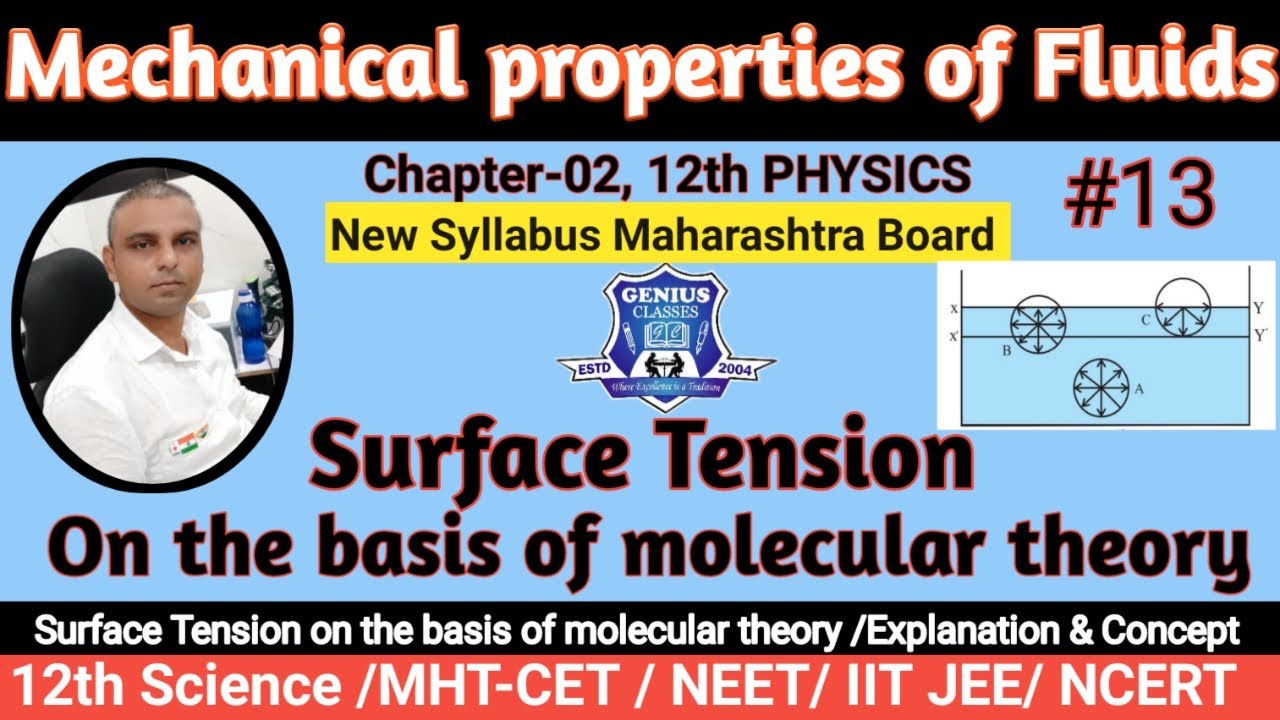 Surface Tension on The Basis of Molecular TheoryMechanical Properties