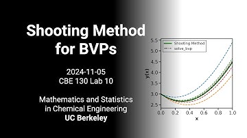 2024 CBE 130 Lab 10: Shooting Method for Solving BVPs