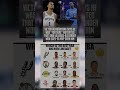 Victor Wembanyama Uses MVP Snub As Motivation vs Thunder 🔥🏀 NBA