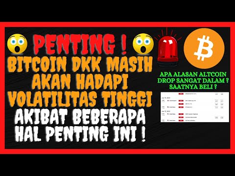 Video: Bitcoin Menemui Satu Lagi Tinggi Semua Masa, Lebih $ 2,900