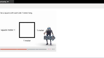 Savvas Realize Grade 3 Visual Learning 6.3