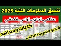 تنسيق الدبلومات الفنية 2023 المعاهد والكليات التي تقبل للدبلومات الفنية صناعي تجاري زراعي فندقي تنسيق الدبلومات الفنية 2023 المعاهد والكليات التي تقبل للدبلومات الفنية صناعي تجاري زراعي فندقي