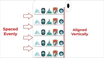 S One Cutting Multiple Copies of a Printed Job on Roll or Sheet Media