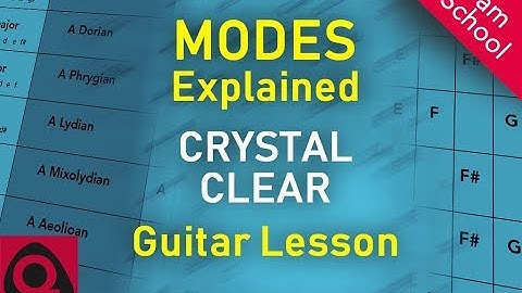 Modes Explained Effective and Crystal Clear (Guitar Tutorial with Examples)