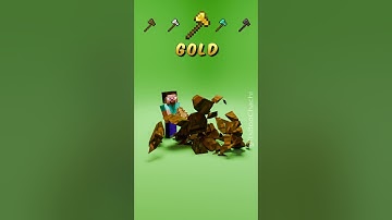 Wood Block Vs Axe 🪵🔩🪙💎🔮Minecraft Simulation Blender Steve #clothsimulation #fluidsimulation