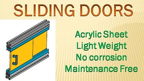 Sliding Acrylic Doors on Aluminum Profiles - DayDayNews