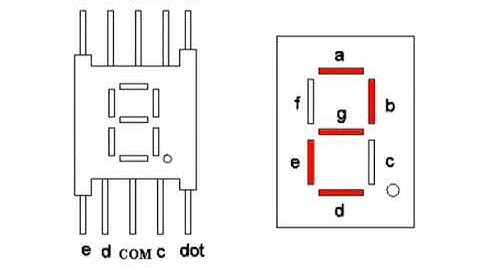 AVR-GCC programming through Arduino - Assamese